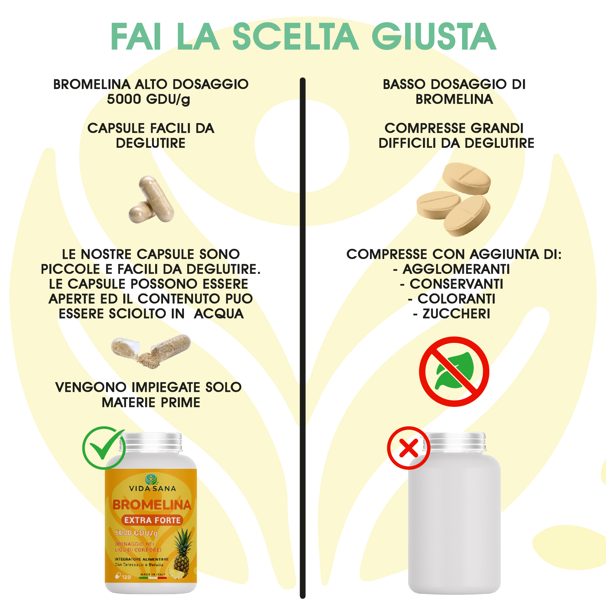 Integratore BROMELINA 5000 GDU/g per Drenaggio liquidi corporei - immagine 5