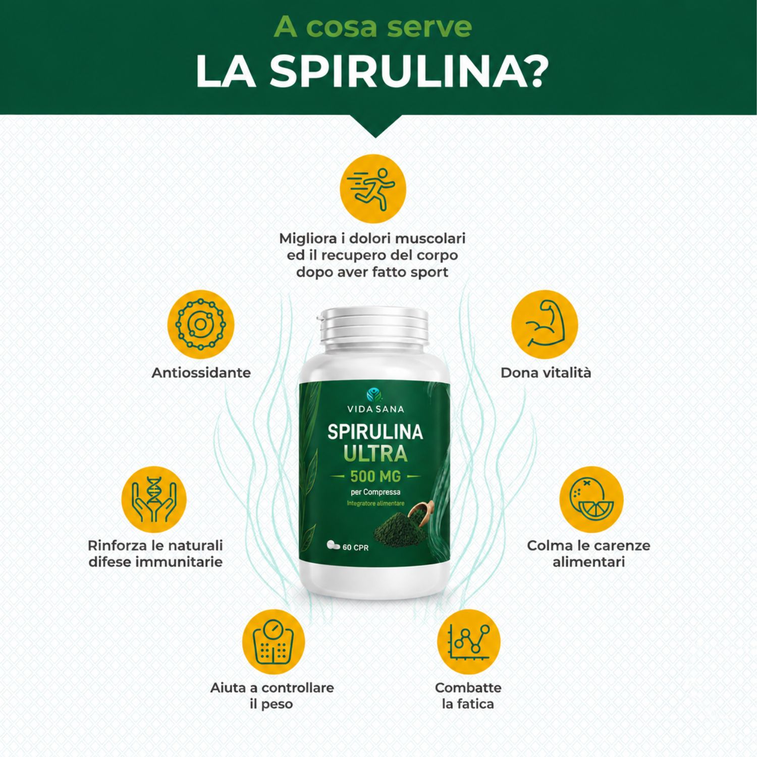 SPIRULINA ULTRA - Integratore Alimentare a base di Spirulina - 60 Compresse da 500 mg - Supporto per la routine quotidiana ed il benessere - immagine 5
